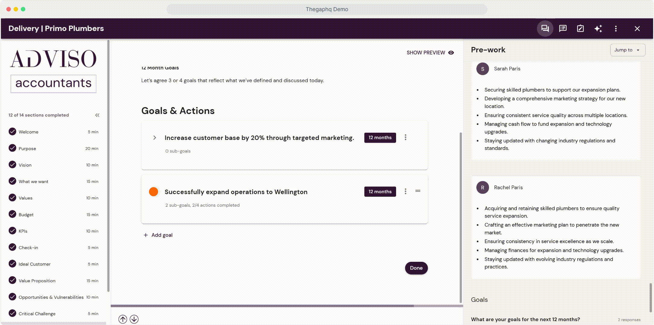 The Gap's Goals and Actions