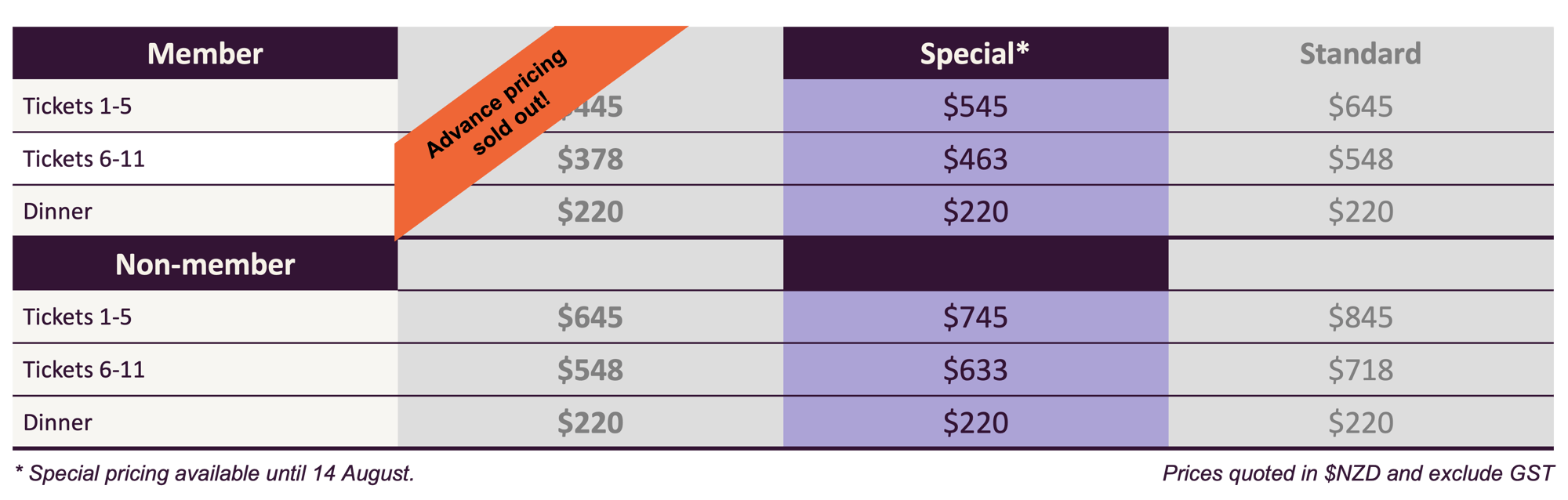 AIM26-Special-Pricing AIM26-Special-Pricing