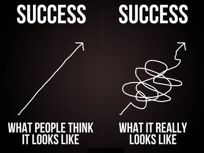 Success-what-it-really-looks-like_The gold in our failings blog