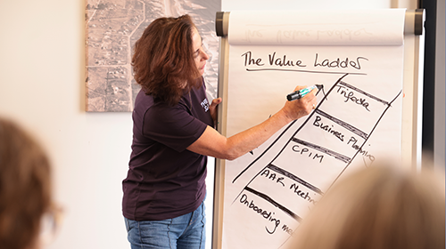 The Gap Intensive Advisory Programmes