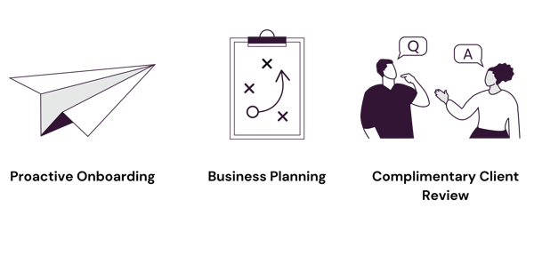 Three Free Bridges with Trial